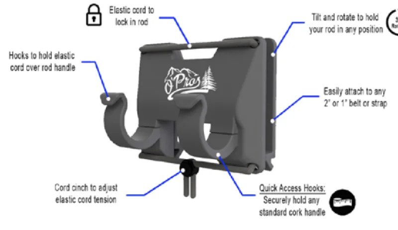 Fishing rod surf pouch-3rd Hand Rod Holder